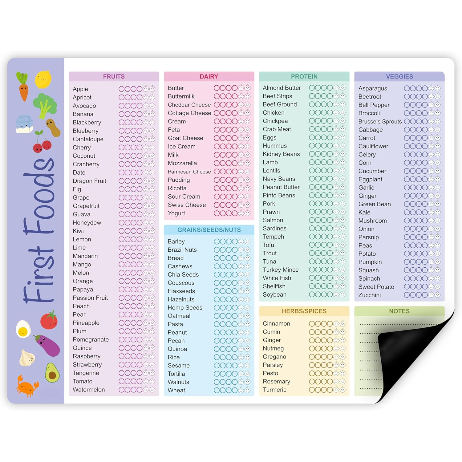 Baby Food List - Baby First Foods Tracker, High Quality