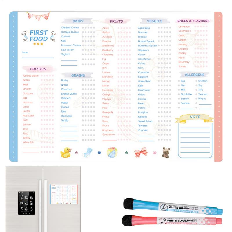 Baby First Foods Checklist Mag - đánh giá và giá Baby Food List