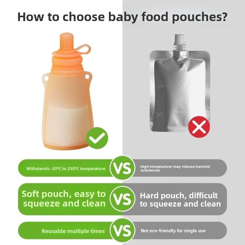 BPA Free Silicone Baby Food Po - đánh giá và giá Baby Food Reusable Pouches